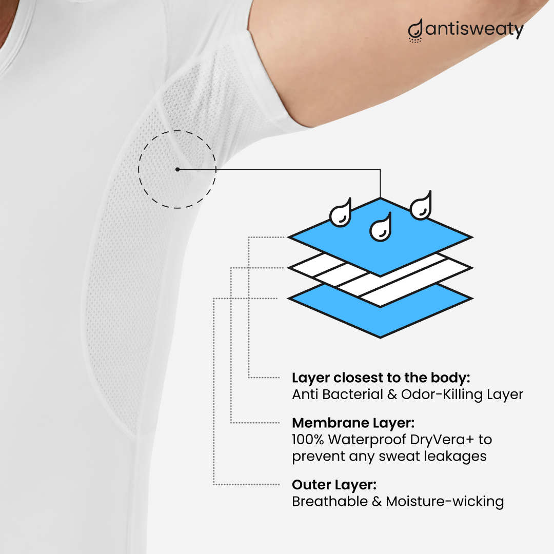 Anti Sweat Undershirt For Men